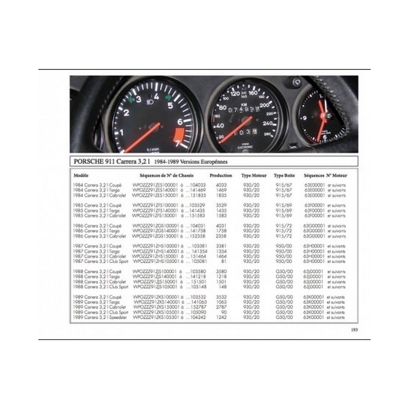 Porsche l'essentiel 1950-1998 (chassis, moteur, production) Par Arnaud Sene | 9782955377406 |