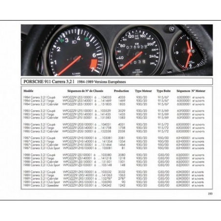 Porsche l'essentiel 1950-1998 (chassis, moteur, production) Par Arnaud Sene | 9782955377406 |