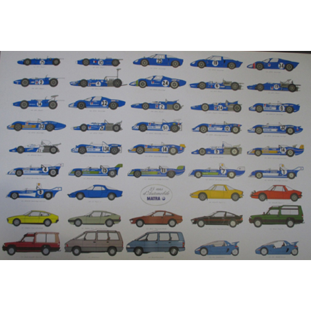 Affiche Matra - 25 ans d'automobiles | Affiche Matra |