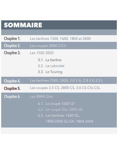 Le Guide de toutes les BMW vol.3 (1500-2002, 2500-2800-3.0 S, 3.0 Cs) 1962-1977 | 9782956186281 |