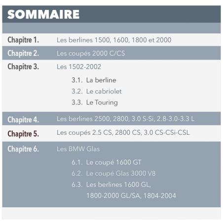Le Guide de toutes les BMW vol.3 (1500-2002, 2500-2800-3.0 S, 3.0 Cs) 1962-1977 | 9782956186281 |