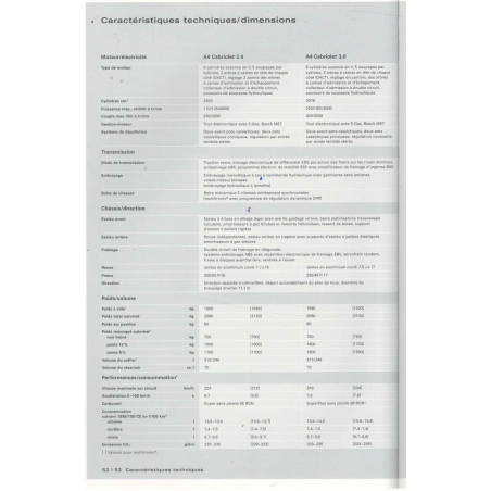 Catalogue AUDI A4 Cabriolet 2.4l et 3.0l (Français) 2002 | AUDI39 - Ref: 233/1100.49.41 |