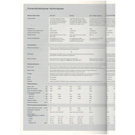 Catalogue AUDI A4 Avant (Français) 2001 | AUDI41 |