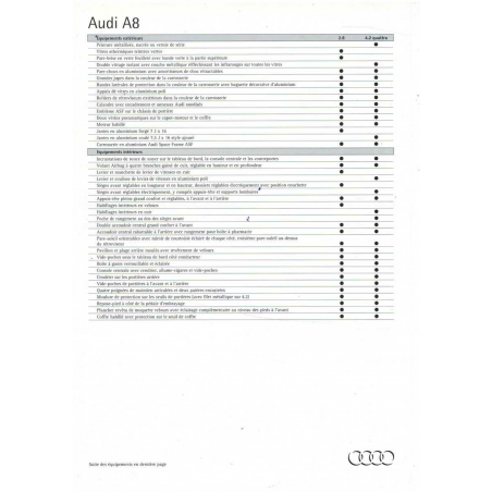 Catalogue Nouvelle AUDI A8 2.8l et 4.2 (Français) 1994 | AUDI42 |