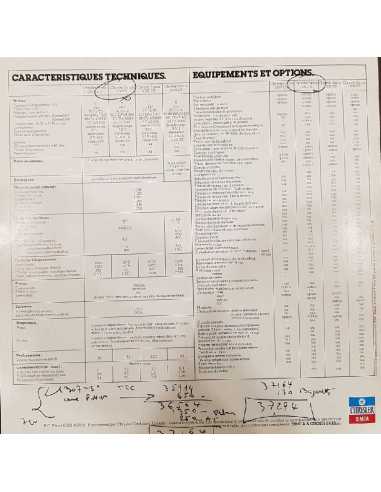 Brochure CHRYSLER SIMCA 1307 / 1308 / 1309 (Français) 1979 | CHRYSLER SIMCA 01 |