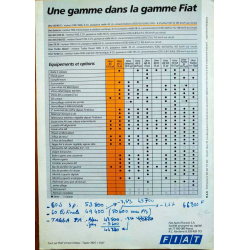 Dépliant FIAT UNO 45/45S Moteur Fire 1000 (Français) 1989 | FIAT11 | 2