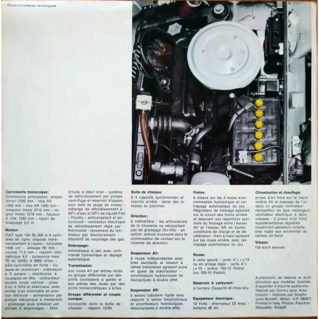 Dépliant AUTOBIANCHI COUPE S (Français) 05/1968 | BIANCHI01 |