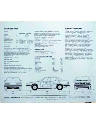 Brochure Maserati 430 2.8i Biturbo (Anglais) 1989 | MAS012 |