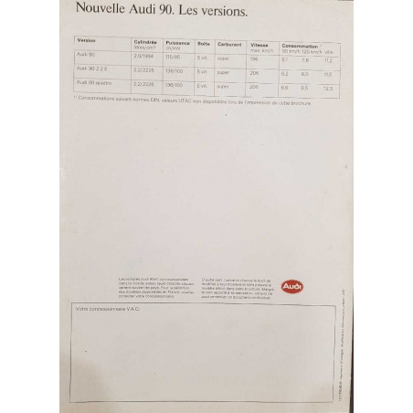 Dépliant Nouvelle AUDI 90 ( Français ) 04/1987 | AUDI079 |