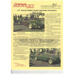 The Ferrari Market Letter Vol.32 Issue 18 | FERRARI MARKET n°18 |