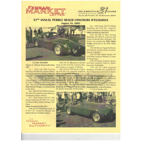 The Ferrari Market Letter Vol.32 Issue 18 | FERRARI MARKET n°18 |