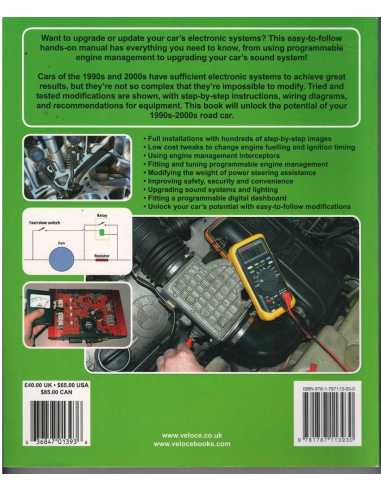 Modifying the Electronics of Modern Classic cars | 9781787113930 |