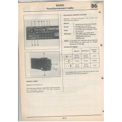 Manuel Réparation Renault AUTORADIO Codé 4x6w Blaupunkt | 7711092731 | 2