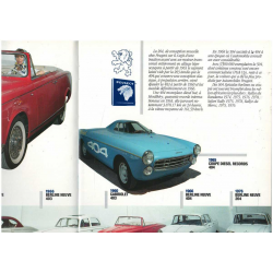 Musée PEUGEOT | Musée PEUGEOT | 2