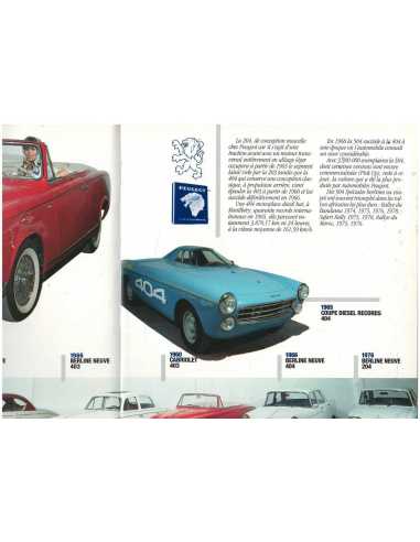 Musée PEUGEOT | Musée PEUGEOT |