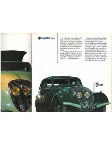 Musée PEUGEOT | Musée PEUGEOT |