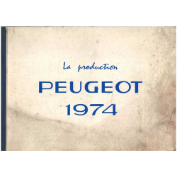 Production PEUGEOT 1974 (Toutes les caractéristiques Techniques) | PEUGEOT 1974 |