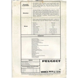 Brochure PEUGEOT 104 S (1979) - Français | PEU12 | 2