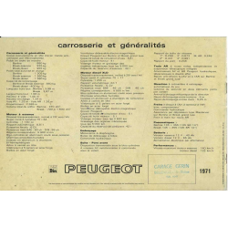 Brochure PEUGEOT 204 Berline Luxe et Grand Luxe (1970) - Français | PEU17 | 2