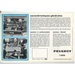 Brochure PEUGEOT 204 Berline et Break (1968) - Français | PEU24 | 2