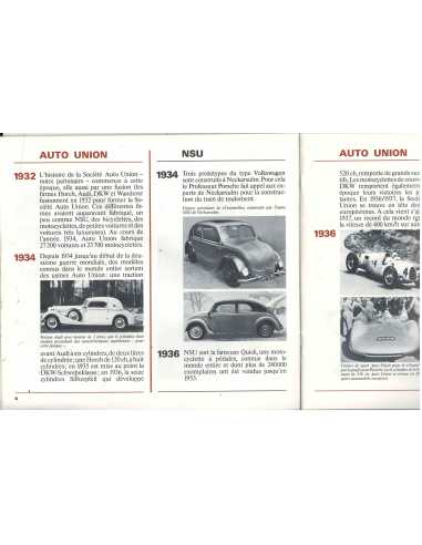 Catalogue AUDI NSU (1873-1978) | AUDI 78 |