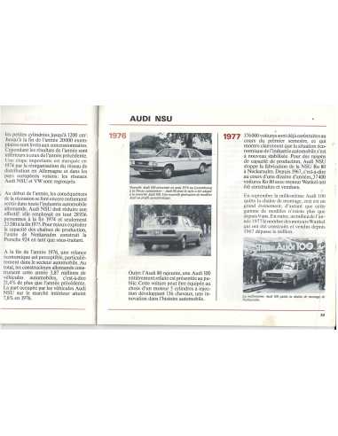 Catalogue AUDI NSU (1873-1978) | AUDI 78 |