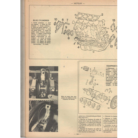 Revue Technique Lancia DEDRA Essence et Diesel- RTA N°535 | RTA 533 |