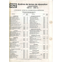 Lancia DEDRA Documentation Electrique (1992) - 25 Pages | LAN42 | 2