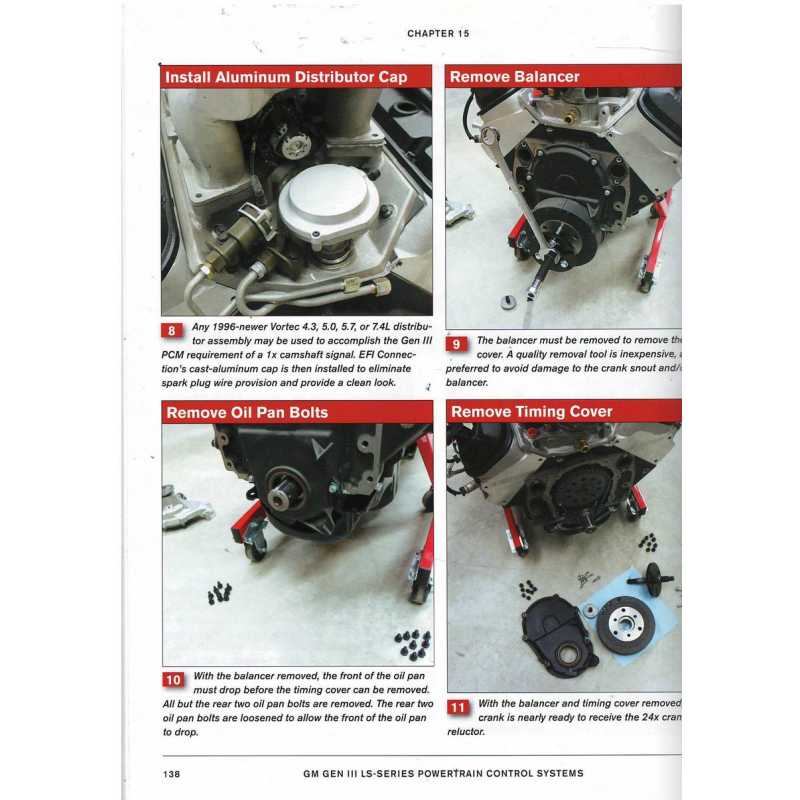 GM Gen 3 LS-Series - How to use and upgrade | 9781613250556 |