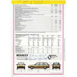 Brochure RENAULT 21 Nevada (1986) Français | REN02 | 2