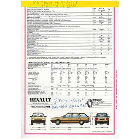 Brochure RENAULT 21 Nevada (1986) Français | REN02 |