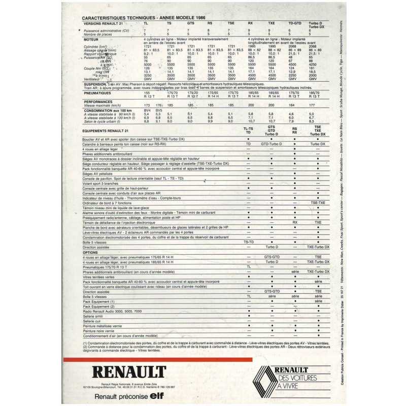 Brochure RENAULT 21 (1986) Français | REN03 |
