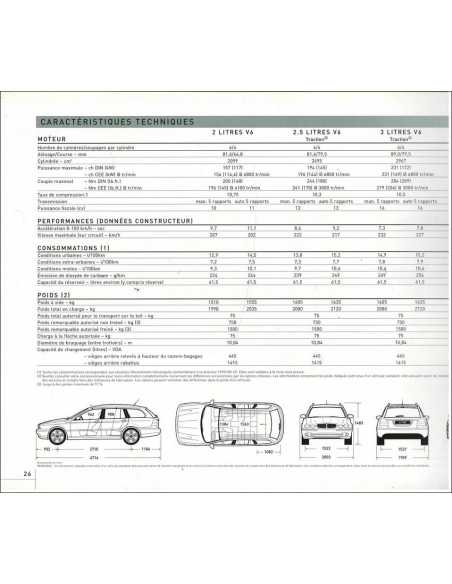 Brochure JAGUAR X-type ESTATE (2003) En Français | JAG09 |