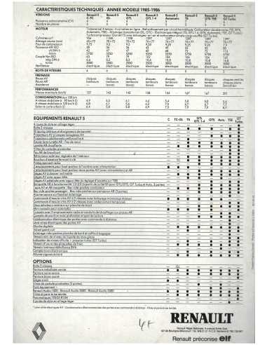 Brochure RENAULT Supercinq (1985) Français | REN08 |