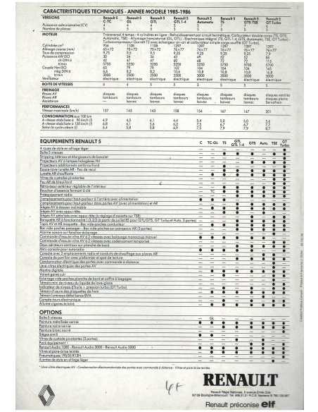 Brochure RENAULT Supercinq (1985) Français | REN08 |