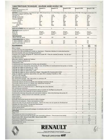 Brochure RENAULT 5 Supercinq TSE (1985) | REN09 |