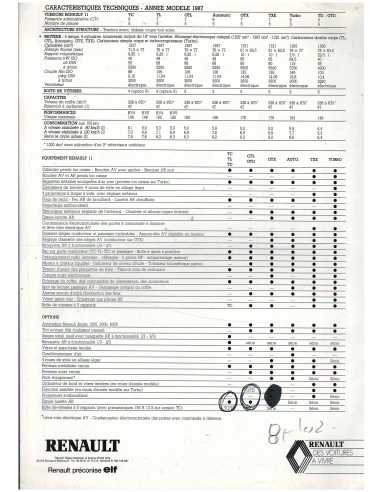 Brochure Renault 11 (1986) + Brochures Accessoires | REN11 |