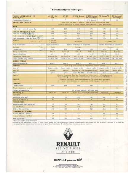 Catalogue Renault Laguna (1994) | REN15 |