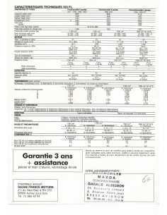 Catalogue MAZDA 323 FL Berlines (Français) 1982 | MAZ08 | 2