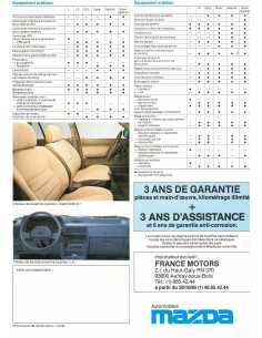 Dépliant Nouvelle MAZDA 323 (Français) 1985 | MAZ10 | 2