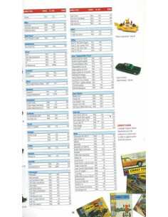 Quattroruotine Speciale Catalogo 2004/2005 | 9788872124185 | 2
