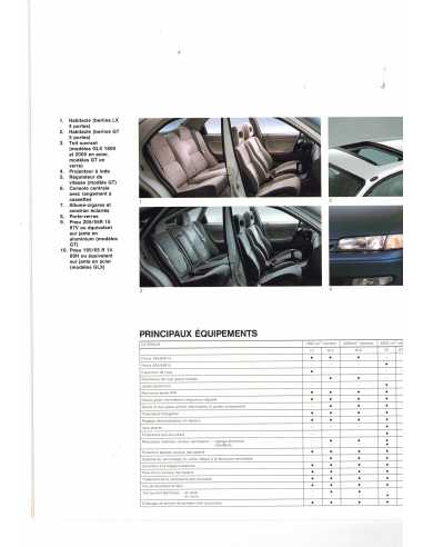 Brochure MAZDA 626 Berlines roues directrices (01/1992) | MAZ25 |