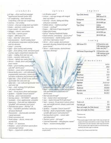 Brochure BUICK Park Avenue 3.8l 1997 | BUI02 |