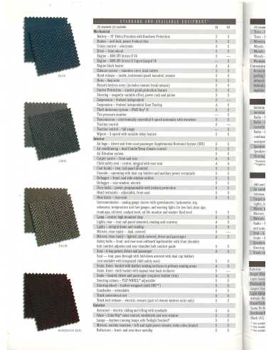 Brochure BUICK Regal The All-New 1997 | BUI01 |