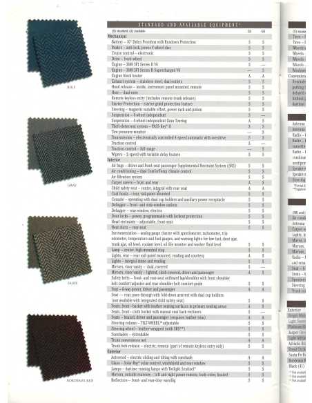 Brochure BUICK Regal The All-New 1997 | BUI01 |