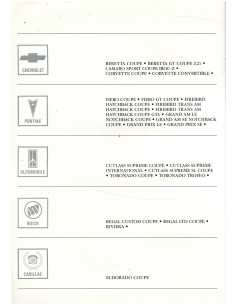 Brochure General Motors Gamme 1988 Sportives (Français) | BUI08 | 2