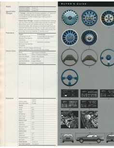 The Buick Buyer's Guide 1987 | BUI12 | 2