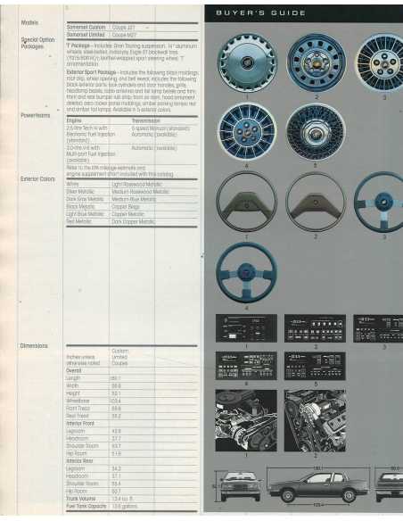 The Buick Buyer's Guide 1987 | BUI12 |