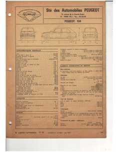 Fiche Technique Peugeot 104 | Fiche 104 |