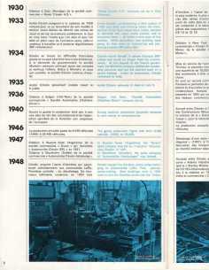 Brochures Dates Citroën 1919-1977 (Français / Anglais) | Dates 1919-1977 | 2